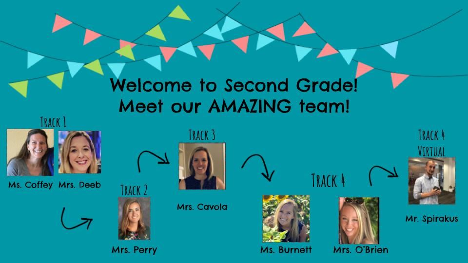 Second Grade Second Grade